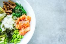 Ketogenic Diet