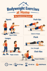 Bodyweight exercises at home for building muscle without gym.