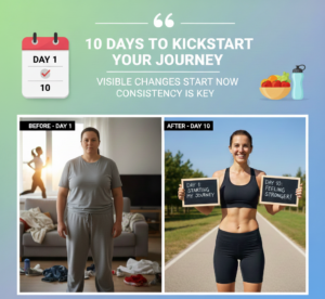 10-day fitness journey graphic showing Day 1 and Day 10 progress with motivational text.